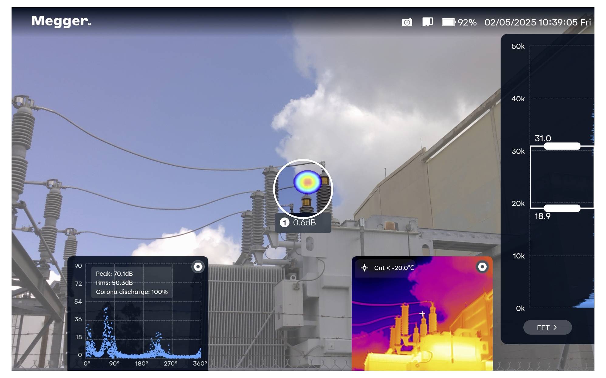 Electrical equipment with a digital infrared interface on screen, showing graphs and heatmap data against a cloudy sky.