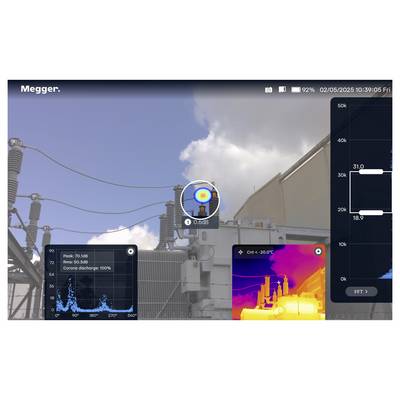 A technician uses a diagnostic device on power lines for corona discharge analysis, with data displays showing peak and discharge percentage.