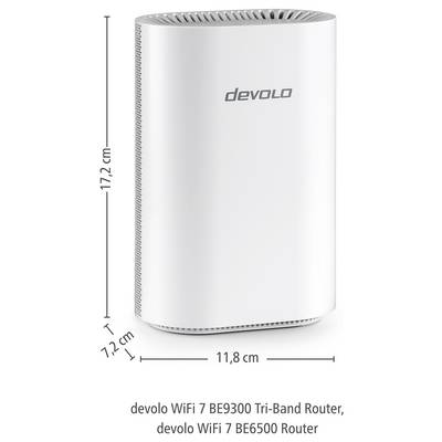 A white devolo WiFi 7 tri-band router with dimensions: 17.2 cm tall, 11.8 cm wide, 7.2 cm deep.