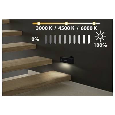 Wall light control graphic showing adjustable color temperature from 3000K to 6000K and brightness from 0% to 100%, with a lit stairway<br>