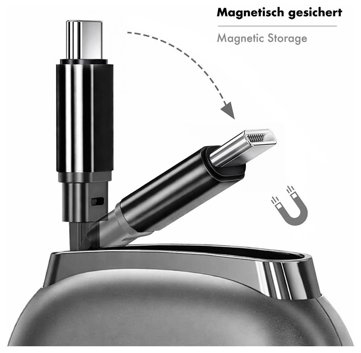 Magnetic plug detailing its secure attachment and storage feature, shown in a cross-section of a round charging pad. Text reads 'Magnetic Storage'.
