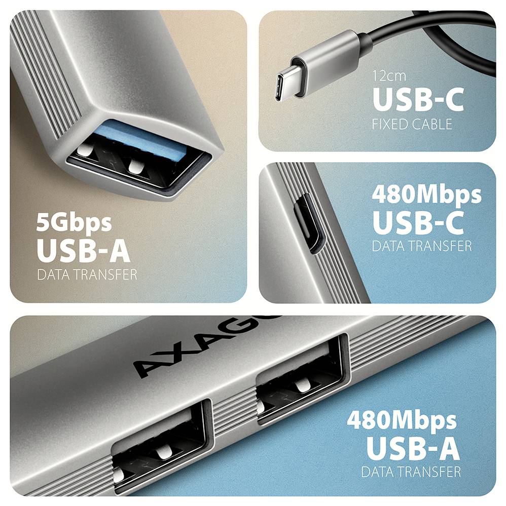 'USB hub with USB-C cable, 12cm length. USB-A port transfers at 5Gbps. USB-C port transfers at 480Mbps. AXAGON branding visible.'