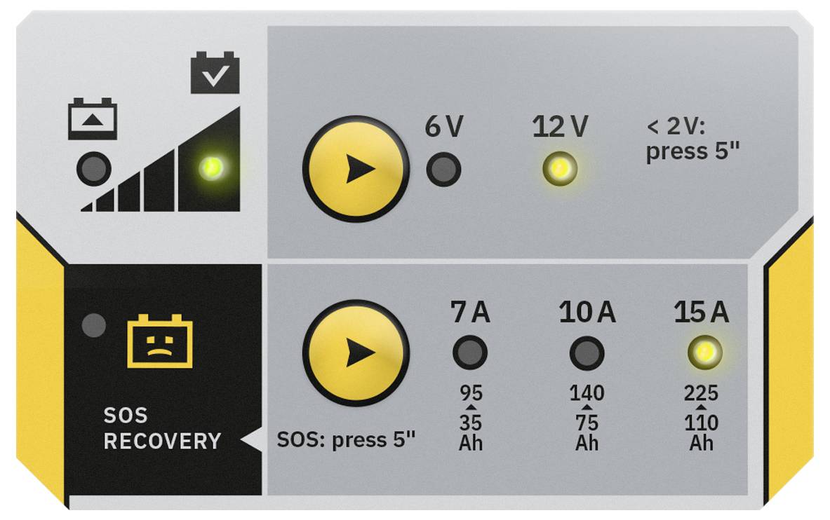 'Car battery recovery display showing charge options: 6V and 12V. Labels indicate current choices 7A, 10A, 15A with corresponding Ah values.'