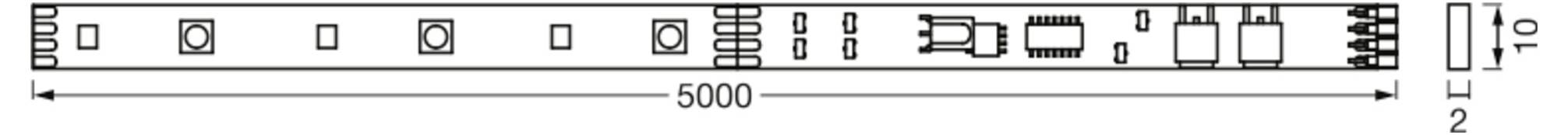 Diagram of a 5000-unit long strip with various geometric shapes and patterns, annotated with '10' and '2' beside it.