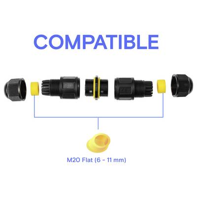 Compatibility diagram showing a connector with yellow flat grommets labeled 'M20 Flat (6 - 11 mm)' and the word 'COMPATIBLE' above.