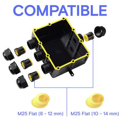 Exploded view of a black electrical junction box with cable glands, labeled 'COMPATIBLE' and 'M25 Flat' sizes 8-12 mm and 10-14 mm.