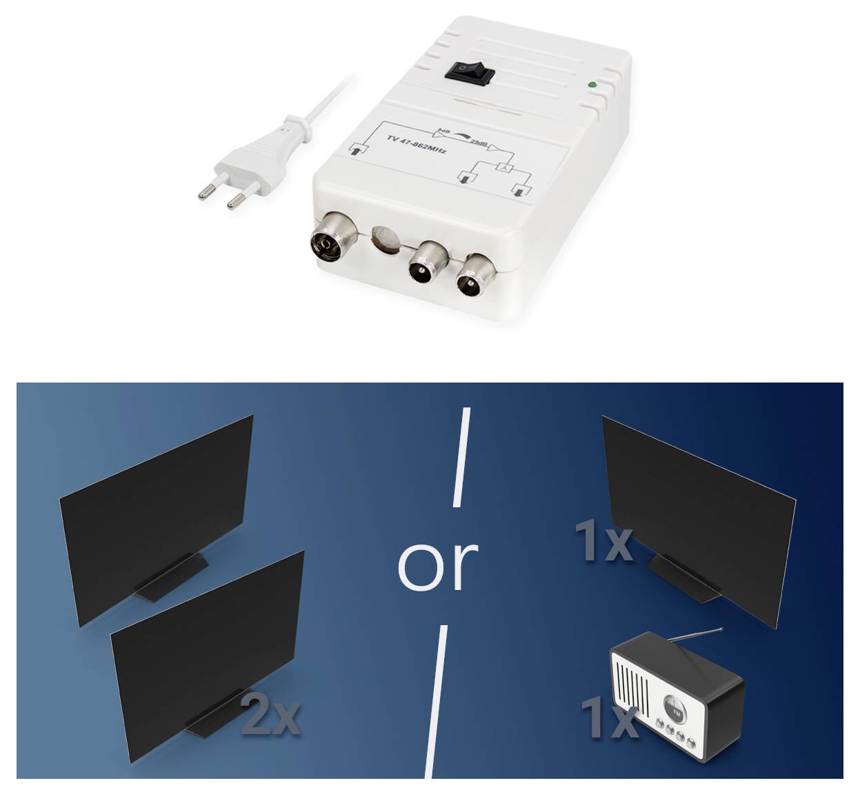 'A TV amplifier with three output ports, showing connections for two TVs or one TV and a projector, alongside a power plug.'