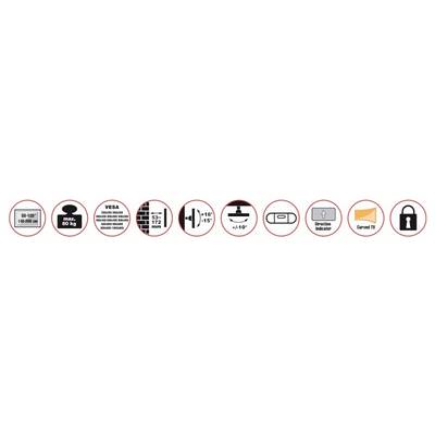 'The image displays a series of safety symbols within red circles, including do not enter, road signs, pedestrian warnings, and a lock.'