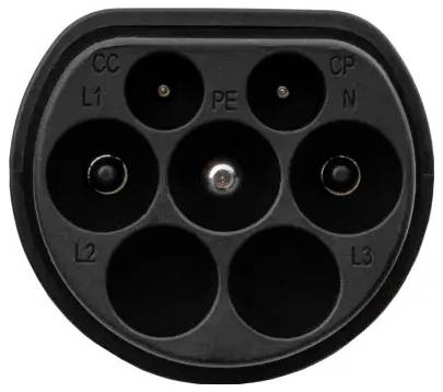 A close-up of an electric vehicle charging connector with labeled sockets: CC, CP, L1, L2, PE, N, and L3 for different power connections.