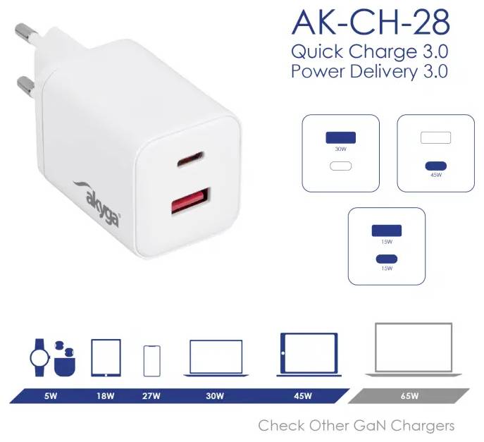 'AK-CH-28 Quick Charge 3.0 Power Delivery 3.0' adapter shown. Compatible with various devices from 5W to 65W. Image of charger with USB ports.