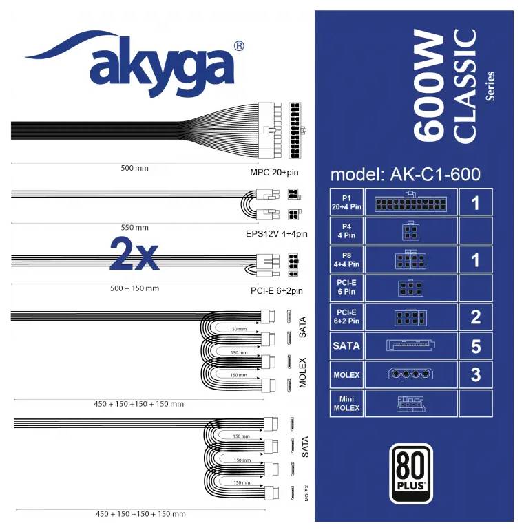 'akyga 600W CLASSIC' power supply unit connectors and cable lengths. Includes MPC 20-pin, EPS12V, PCI-E, SATA, MOLEX, Mini MOLEX. '80 PLUS' rating.