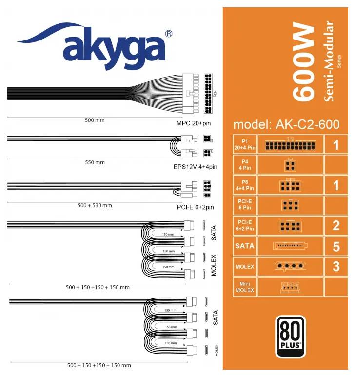'Diagram showing an Akyga semi-modular power supply, model AK-C2-600, with 600W capacity and 80 Plus certification. Includes cable lengths and connector types: MPC 20+4 Pin, EPS12V 4+4 Pin, PCI-E 6+2 Pin, SATA, and Molex.'