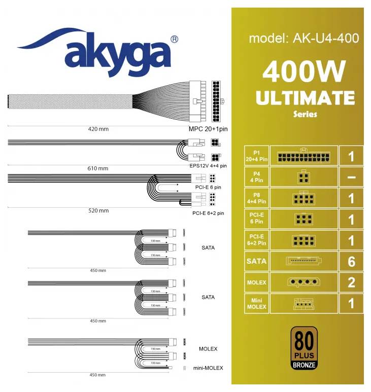 '400W ULTIMATE Series' power supply with various connectors, including ATX, EPS, PCIe, SATA, and MOLEX. 80 Plus Bronze certified.