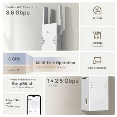 TP-LINK Wi-Fi repeater TP-Link BE3600 Ricevitore e trasmettitore di rete Bianco 2500 Mbit/s RE235BE Wif-Fi 7, Mesh suppo-6