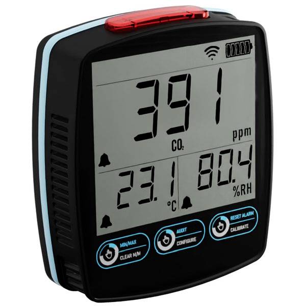Digital CO2 monitor displaying '391 CO2 ppm', '23.1°C', and '80.4% RH' with alert symbols on a black screen.