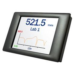 A digital display shows '521.5 Watts' for 'Lab 1', with a graph below it indicating power usage trends over 12 hours, ranging from 0.00 to 800.0 Watts.