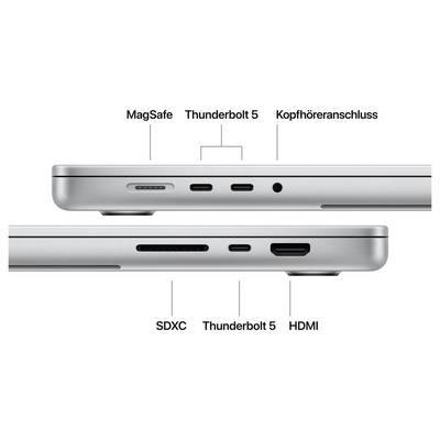 Shows the ports of a laptop: at the top MagSafe, two Thunderbolt 5 and headphone jack; at the bottom SDXC, Thunderbolt 5 and HDMI.