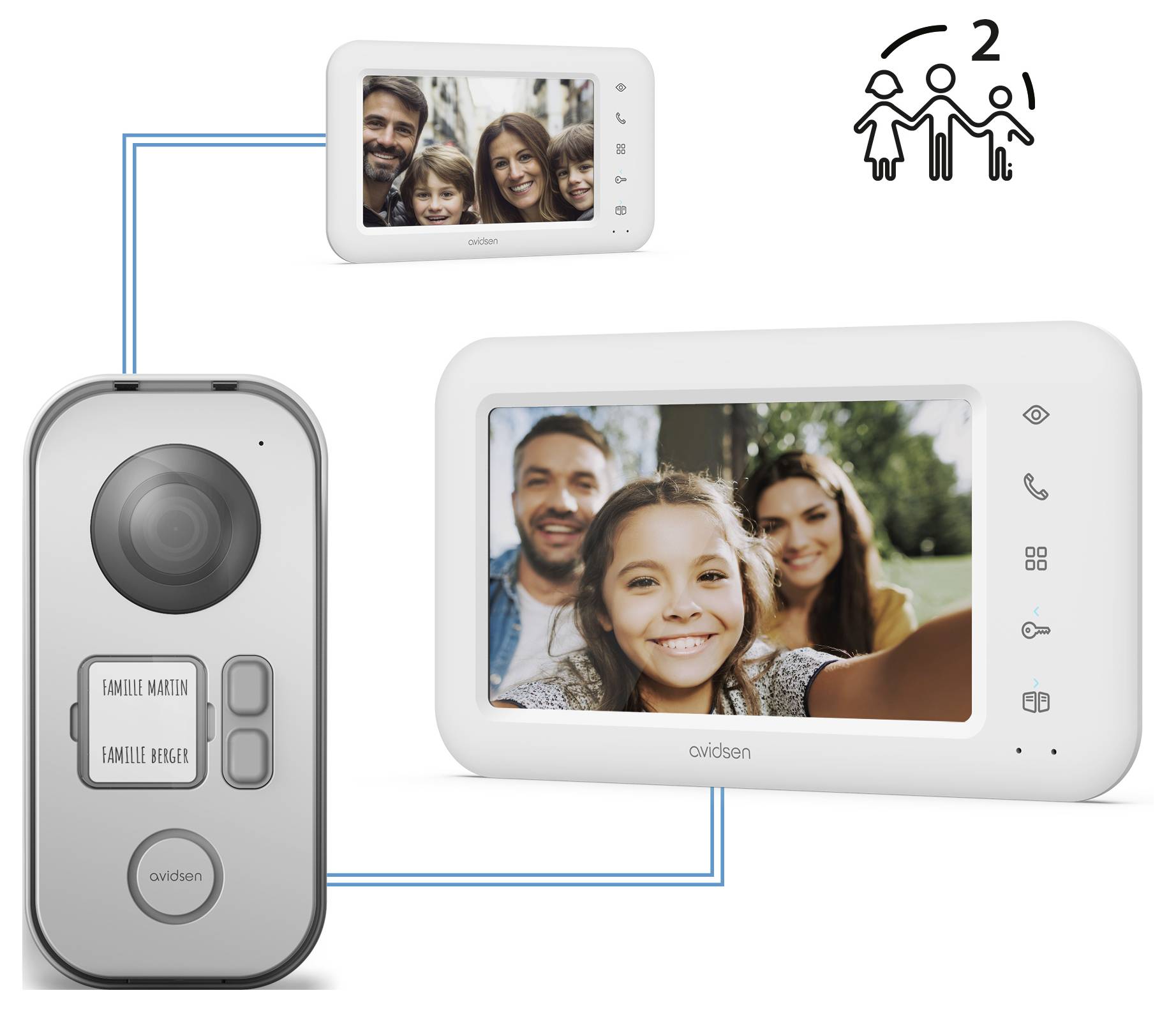 Video intercom system displaying a family portrait on screen, with icons suggesting connection between units.