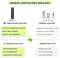 German comparison infographic showing Ventus Pro versus other pumps: faster 22L/min inflation, stronger 19mm cylinder, larger 4800mAh battery, premium aluminum quality versus slower, weaker, cheaper pumps.