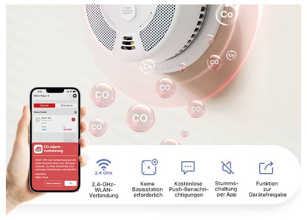 Hand holding smartphone with CO alarm app in front of CO detector. App displays warning 'CO alarm'. Icons at bottom: WiFi, no base station required, push notifications, mute, device sharing.