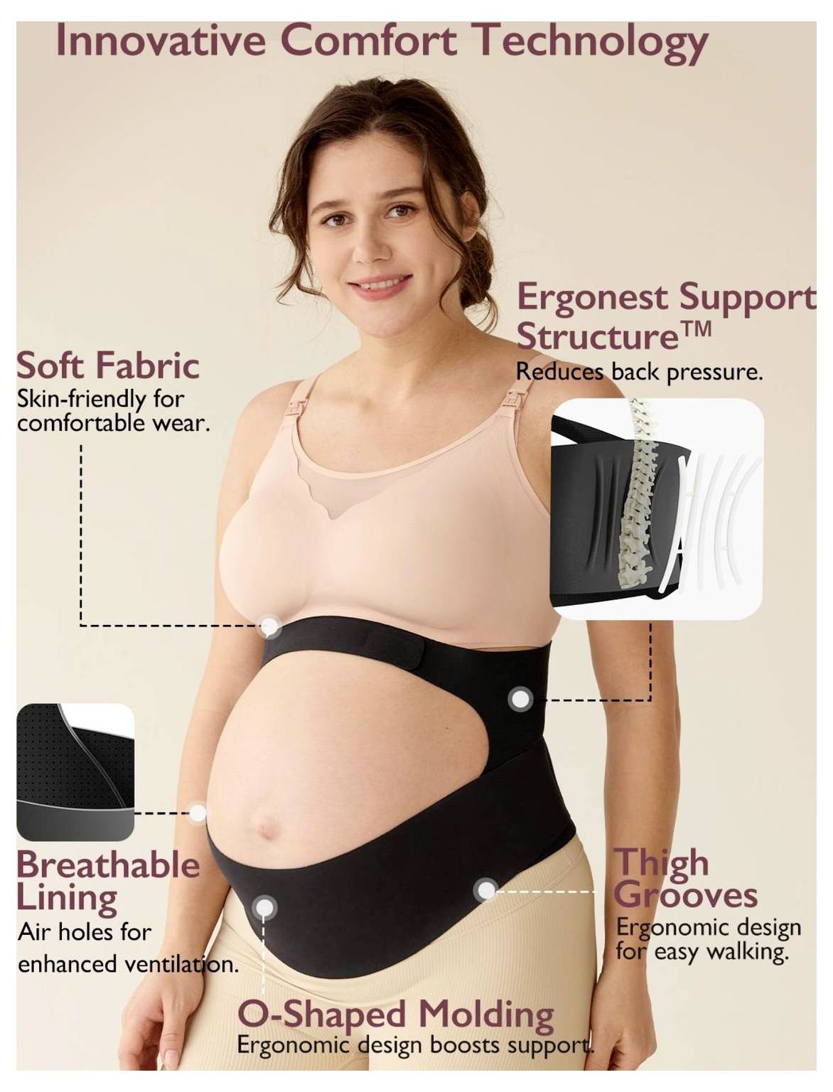 A pregnant person wearing supportive maternity wear with labels highlighting 'Innovative Comfort Technology', 'Soft Fabric', 'Breathable Lining', 'O-Shaped Molding', 'Ergonest Support Structure', and 'Thigh Grooves'.