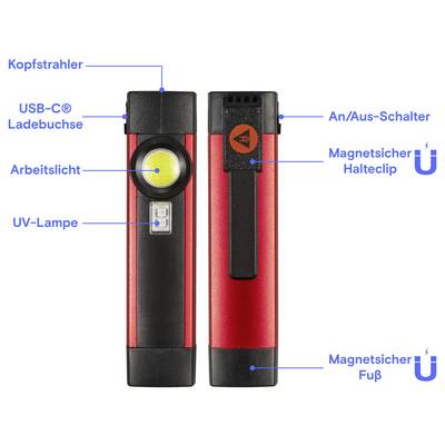 Annotated front and back views of a red-and-black rechargeable UV flashlight with headlamp, USB-C charging port, power switch, magnetic clip, and magnetic base.