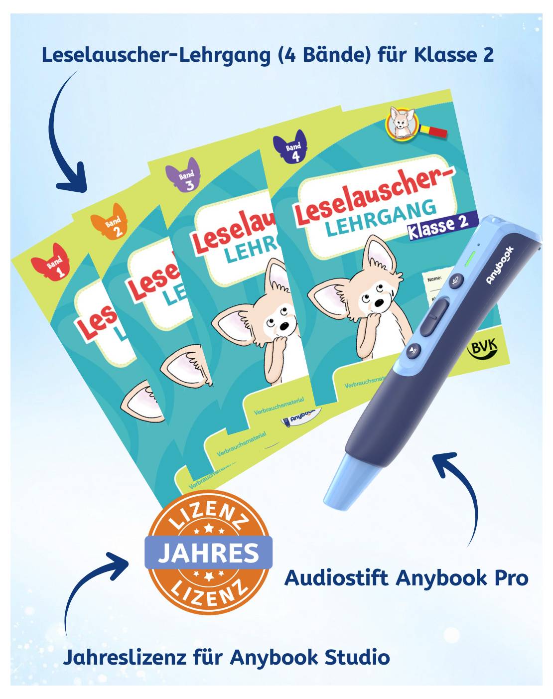 'Leselauscher-Lehrgang (4 Bände) für Klasse 2' with illustrations of animals and a blue audio pen pointing at books.