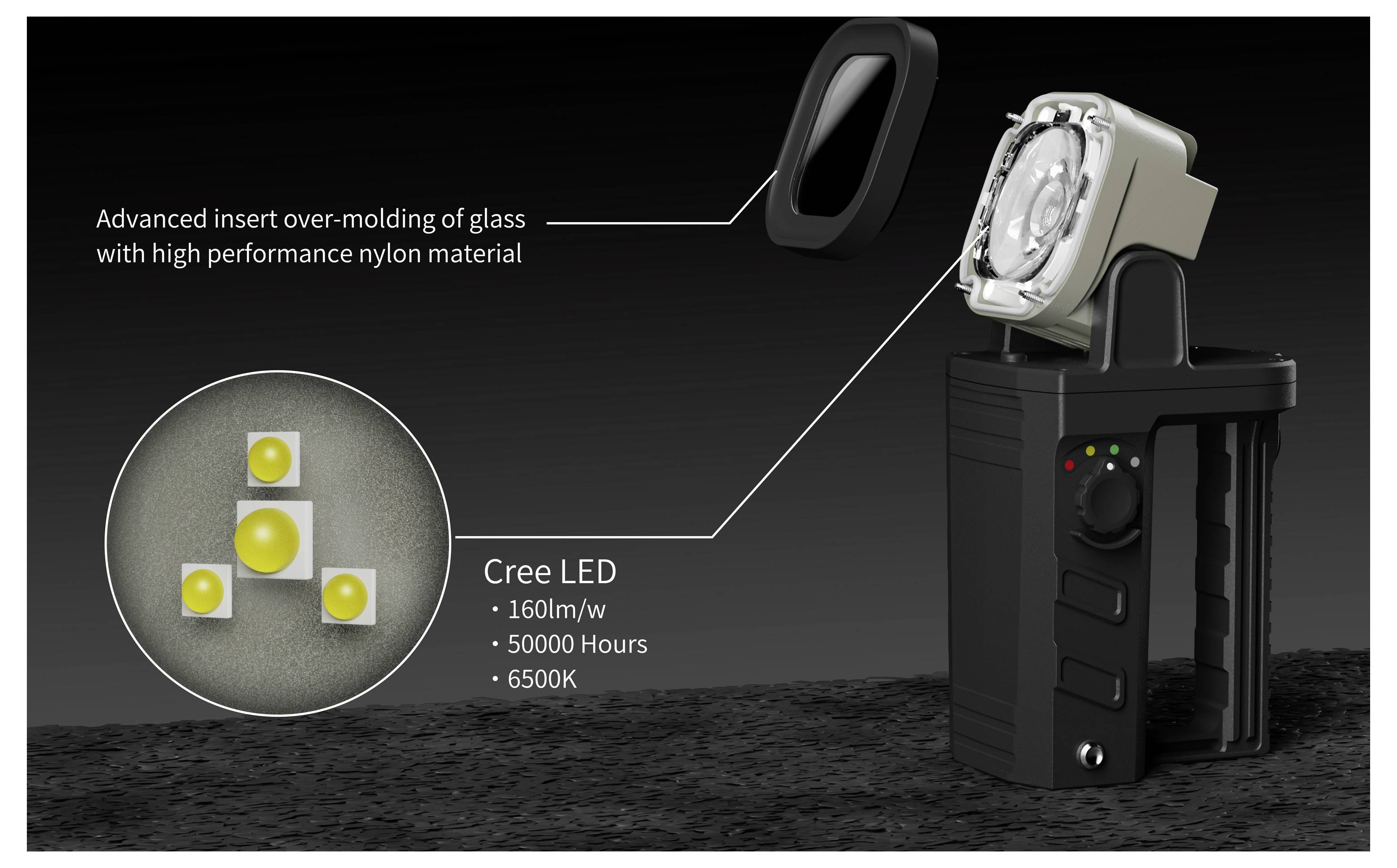 Product render of a rechargeable work light with removable head, labeled 'Advanced insert over-molding of glass with high performance nylon material' and Cree LED specs: 160lm/w, 50000 hours, 6500K.<br>