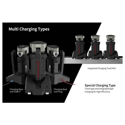 Diagram of multi-charging types showing a charging base with USB-C or plug, plus a special track-mounted integrated charging type for high efficiency.