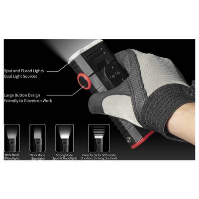 Gloved hand holds a flashlight with spot and flood lights; callouts highlight dual light sources and large buttons, with mode thumbnails below.