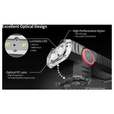 Diagram of a flashlight head highlighting 'Excellent Optical Design': Lumileds LED, optical PC lens, high-performance nylon body, and 90° rotational head.<br>