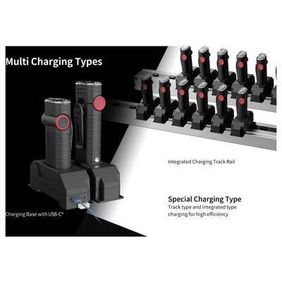 Diagram of a dual-battery charger showing 'Multi Charging Types': a charging base with USB-C and an integrated charging track rail for multiple devices.