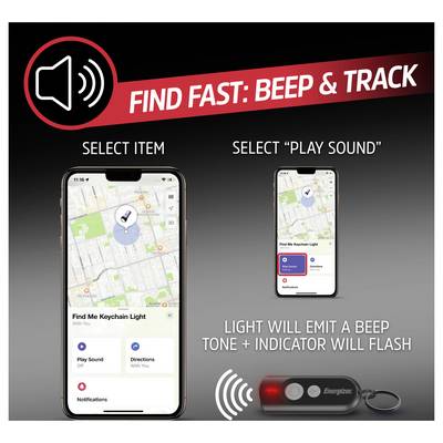 'Find Fast: Beep & Track.' Two smartphones with map apps and a keychain light device. Instructions to select item, play sound, emits beep.