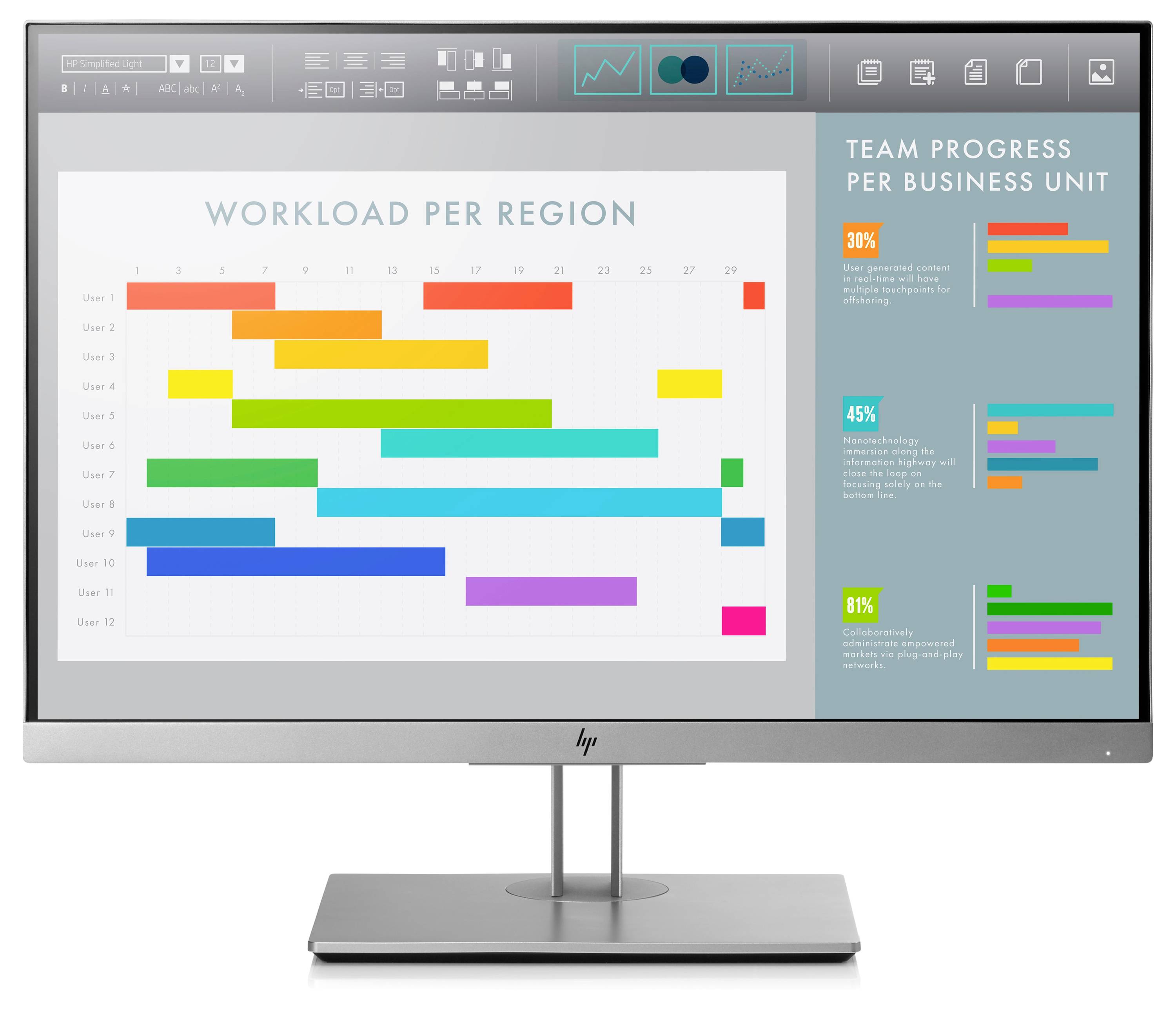 A computer screen displays a bar chart titled 'Workload Per Region' with colorful bars and a side panel showing team progress percentages.