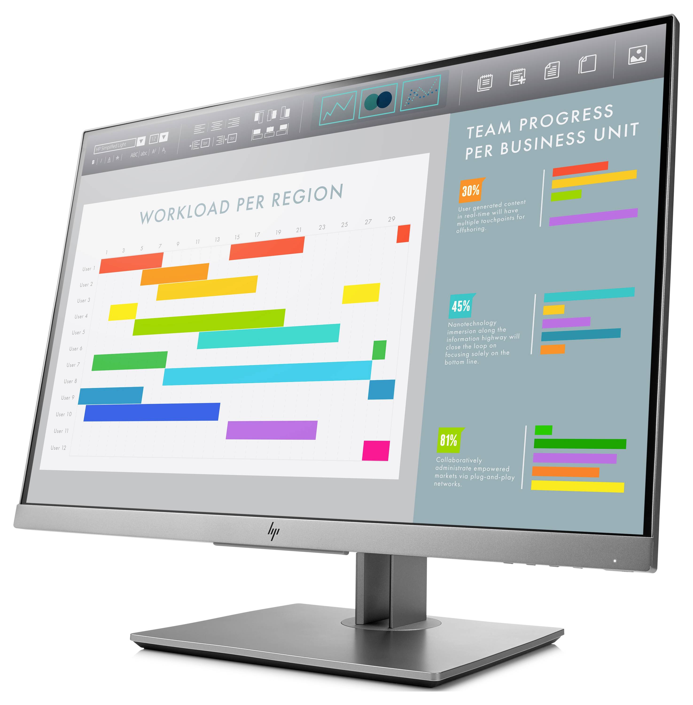 A computer monitor displaying a colorful bar chart titled 'Workload Per Region' and a sidebar with team progress statistics and percentages.