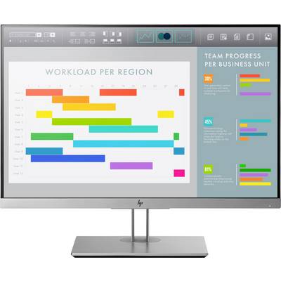 'Workload Per Region' bar chart showing user tasks by date; sidebar lists team progress: 30%, 45%, and 81% for business units.
