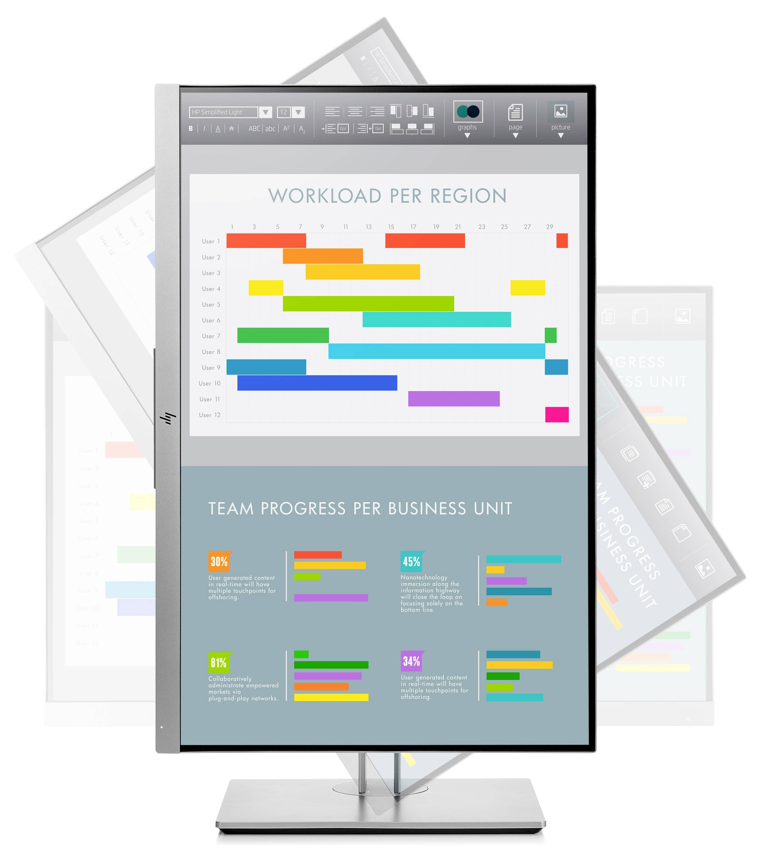 Monitor displaying two bar charts: 'Workload Per Region' showing varied color-coded tasks over days, and 'Team Progress Per Business Unit' with progress percentages and bars.