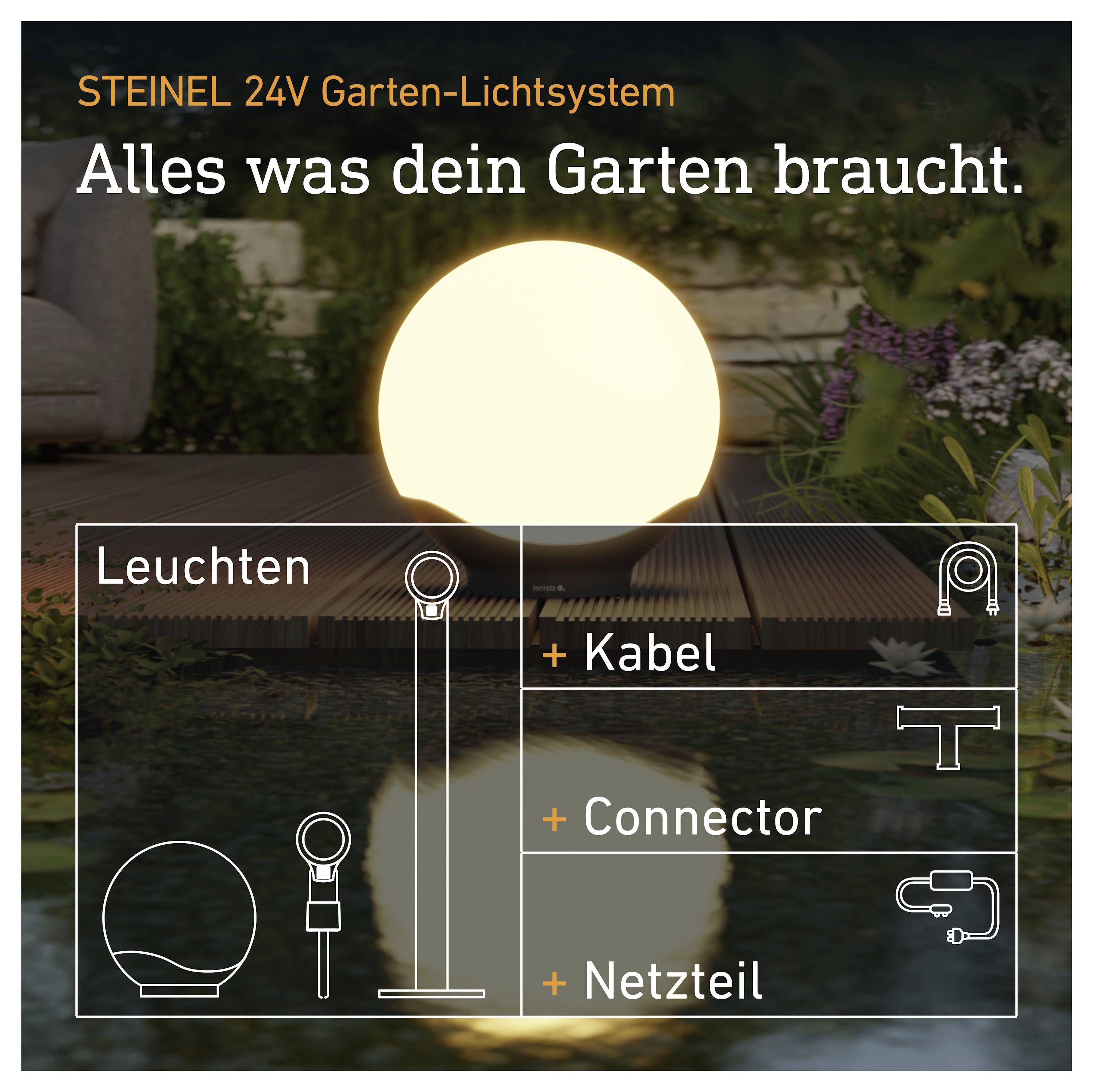 Promotional graphic for STEINEL 24V garden lighting system with a glowing garden lamp and text: 'Alles was dein Garten braucht' plus components: lights, cable, connector and power supply.