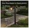 Spot Way C 24V garden path light with adjustable head; features integrated brightness sensor, Bluetooth connectivity, weatherproof IP65, and aluminum housing.<br>