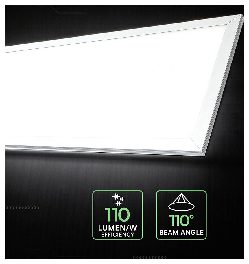 Square LED panel light with labels '110 LUMEN/W EFFICIENCY' and '110° BEAM ANGLE' on a dark background.
