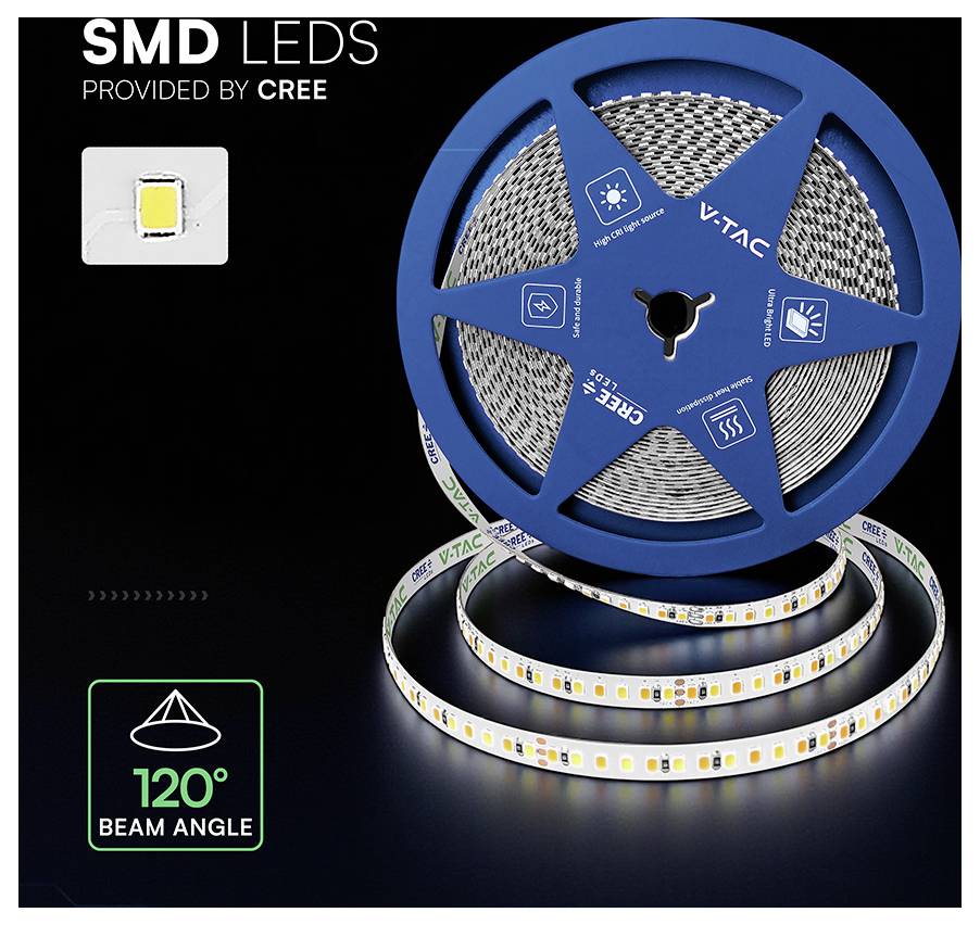 Product image of a blue reel of SMD LED strip lights by Cree, with a 120° beam angle and a close-up LED chip inset on a black background.