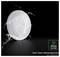 White circular light fixture splashed with water, illustrating IP65 rating for dust-tight, water-resistant protection.