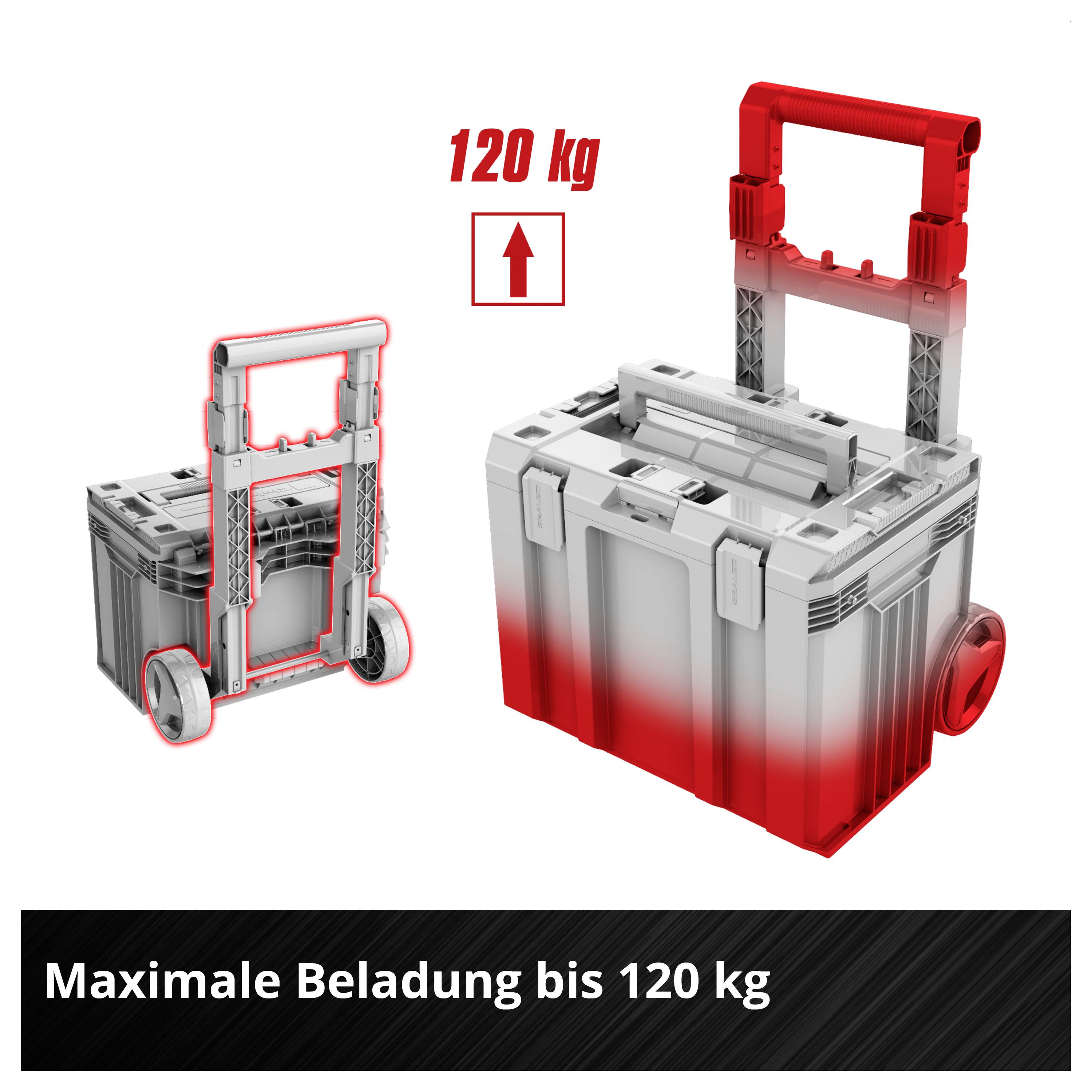 Graphic of a transport case with an extendable handle; maximum load capacity of up to 120 kg is highlighted.