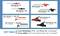 Product catalog image for 'SET 9624' showing four 4 mm safety test and measurement probes/clamps in red and black, labeled with part numbers and Ni/RT or Ni/SW variants.