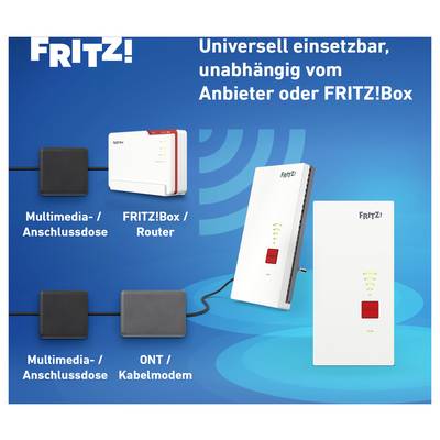 Advertising graphic: FRITZ! devices connect with multimedia/connection socket and router or ONT/cable modem; text: 'Universally applicable, independent of provider or FRITZ!Box'.