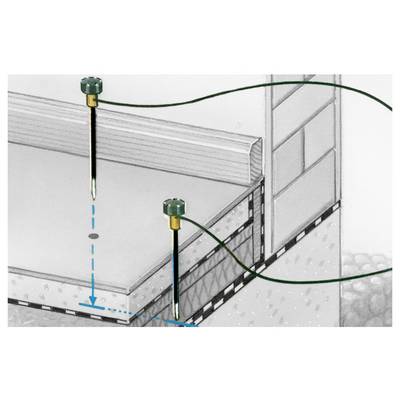 Diagram showing building corner waterproofing drainage: vertical drains channel water from roof and wall down to the foundation edge.