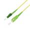 Two green fiber optic connectors with yellow cables and protective dust caps on a white background.