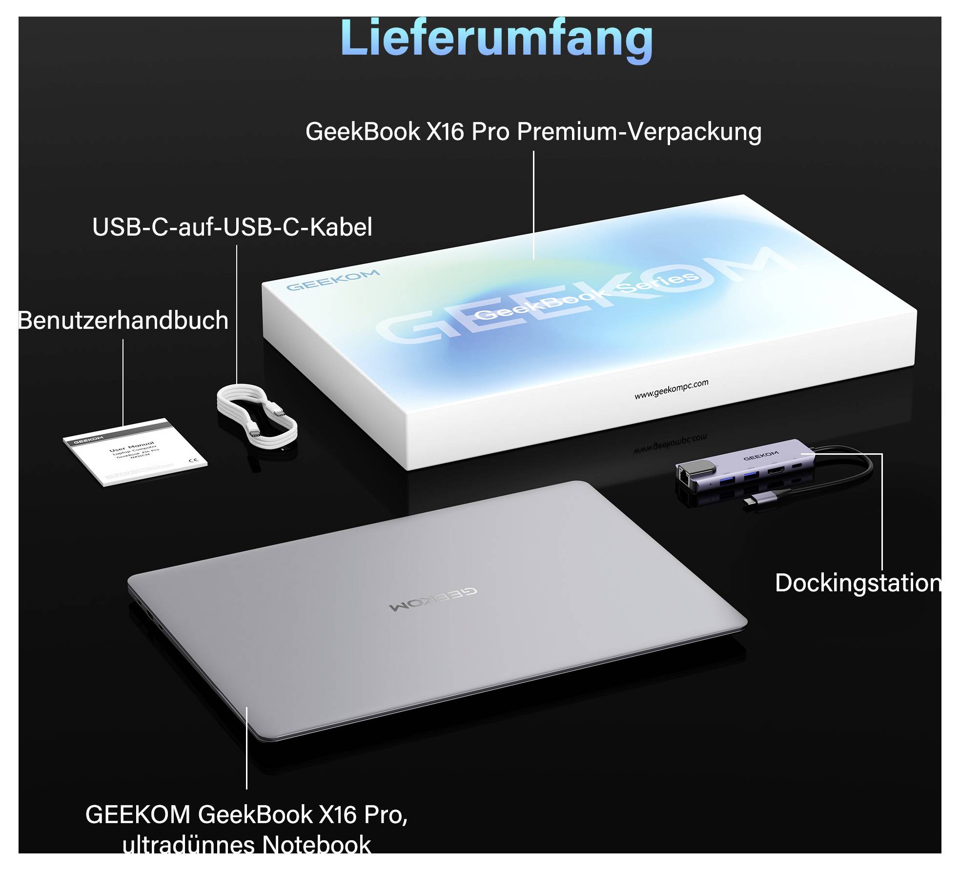 Illustration of included items for the GeekBook X16 Pro: premium box, USB-C cable, user manual, docking station, and the ultrathin notebook.