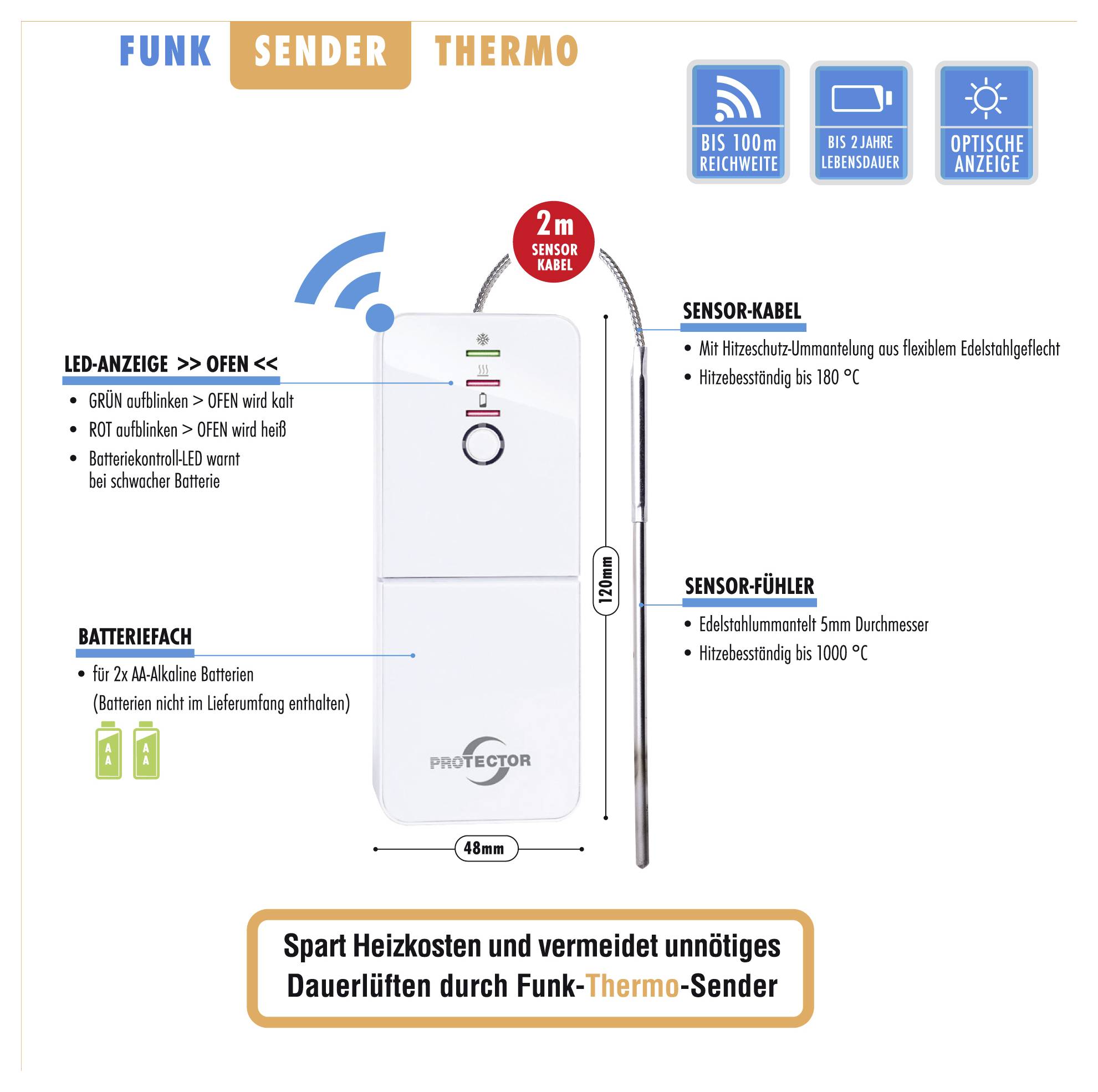 Diagram of a Funk-Thermo sender showing an LED display, 2 m sensor cable, sensor probe, battery compartment, and features like up to 100 m range and optical display.<br>