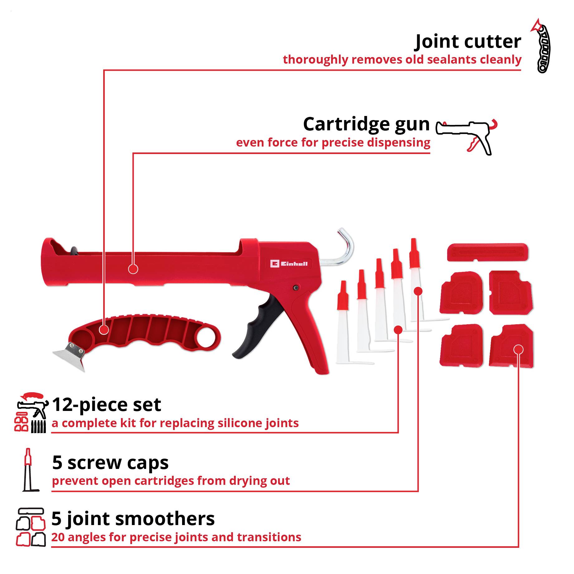 Infographic of a 12-part silicone sealant renewal kit with grout gauge, cartridge gun, 5 screw caps and 5 sealant smoothers; shows the function of the tools.